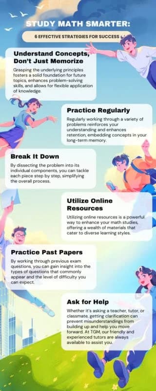 Study Math Smarter: 6 Effective Strategies for Success | Tim Gan Math